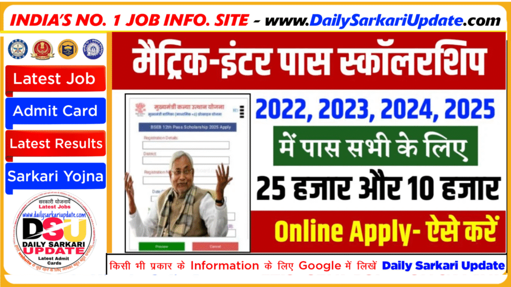 Bihar Inter Pass Protsahan Yojana 2025
